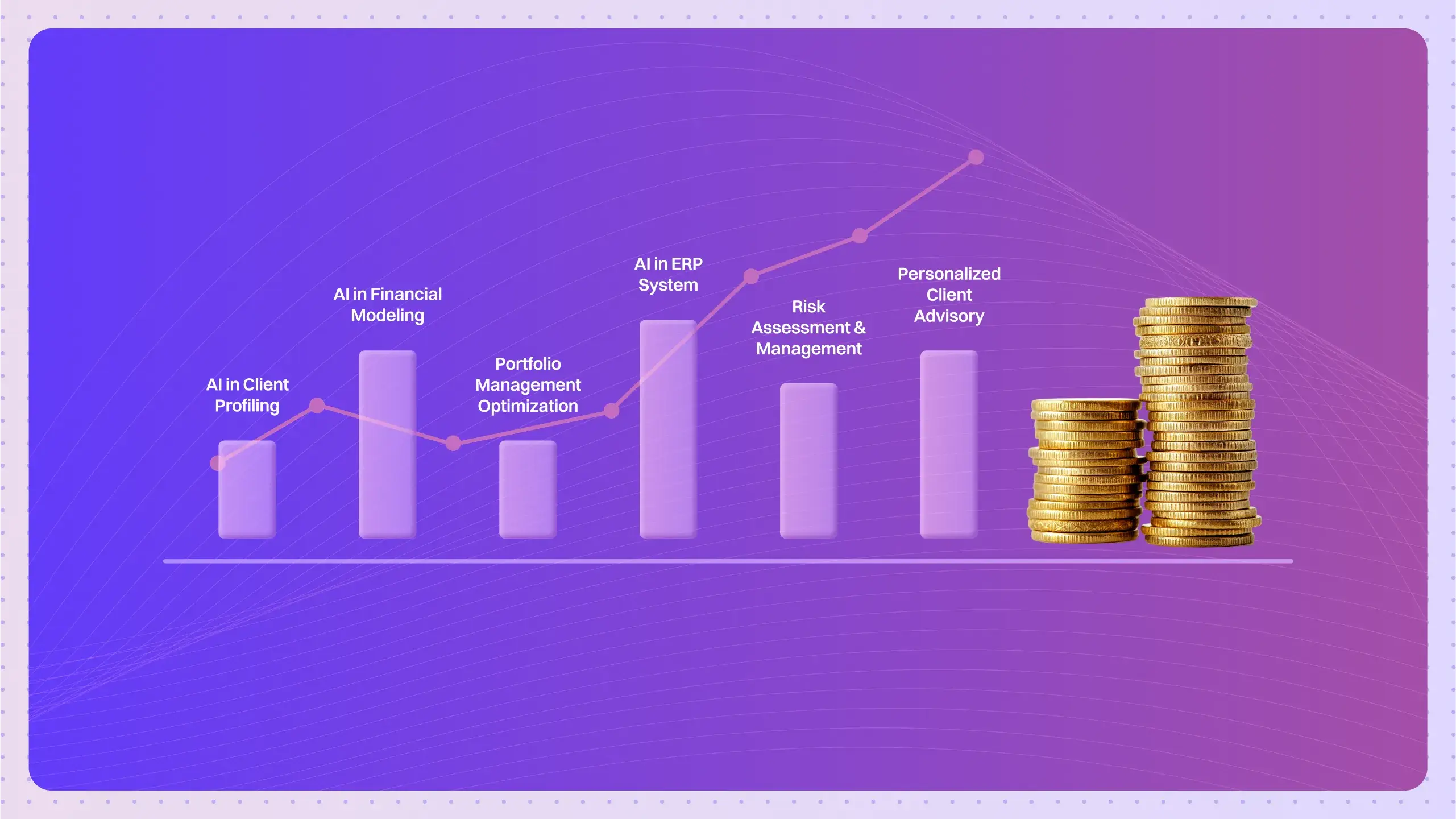 AI in Wealth Management: Smarter Decisions, Better Returns