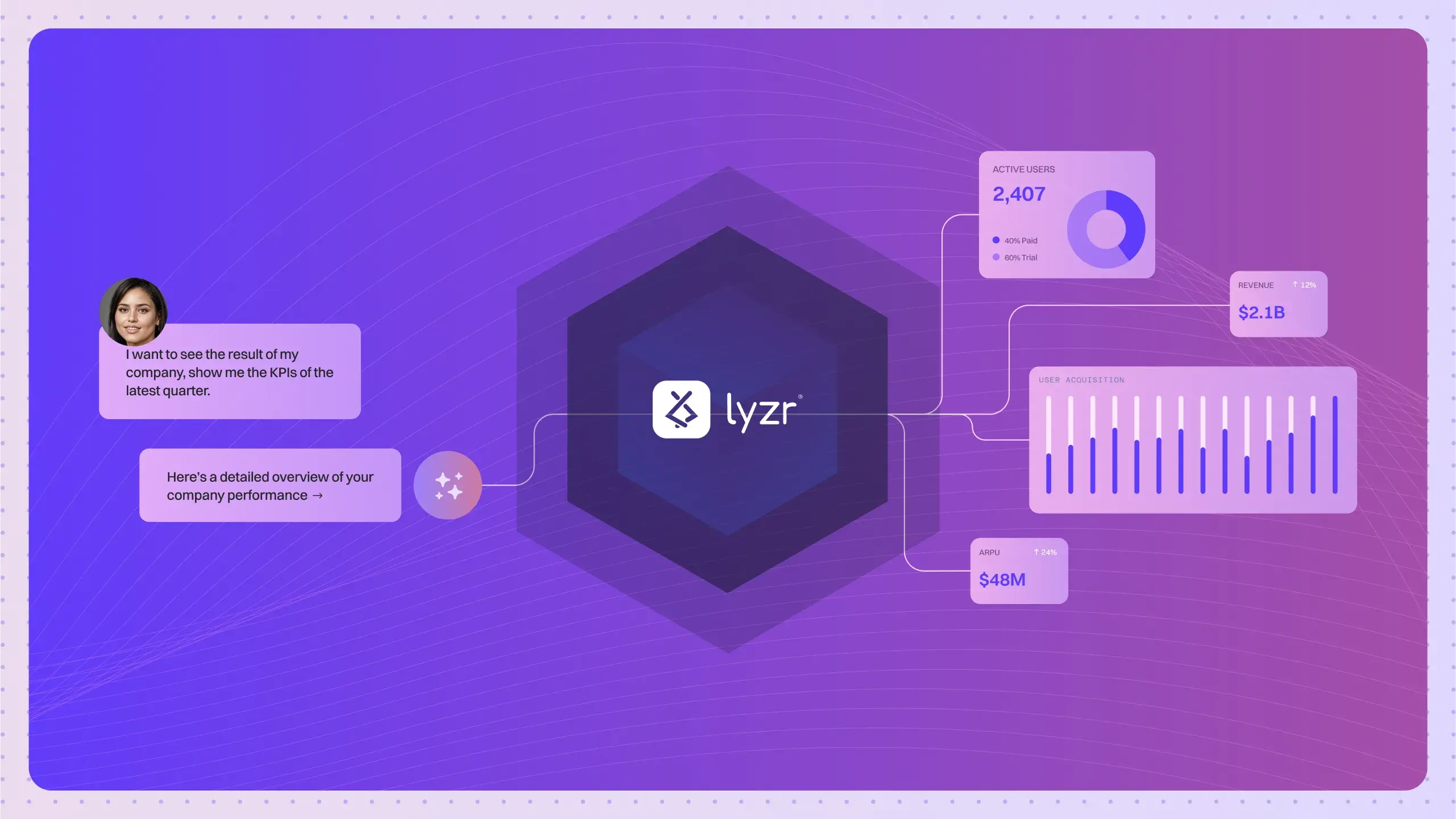 Scaling AI Agents with Qdrant at Lyzr Agent Studio 
