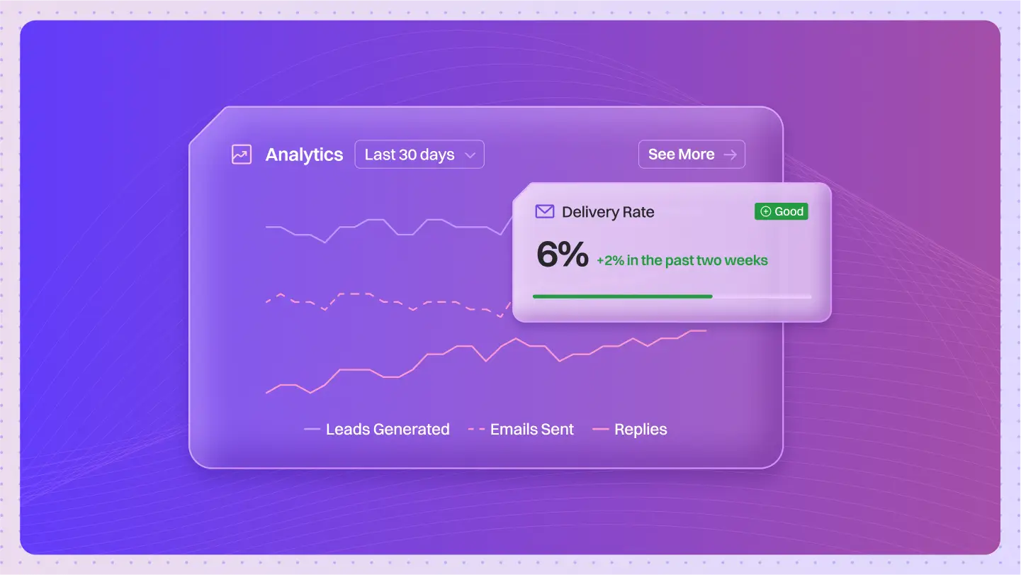 AI Agents for Lead Qualification: Automate, Prioritize, and Convert Faster