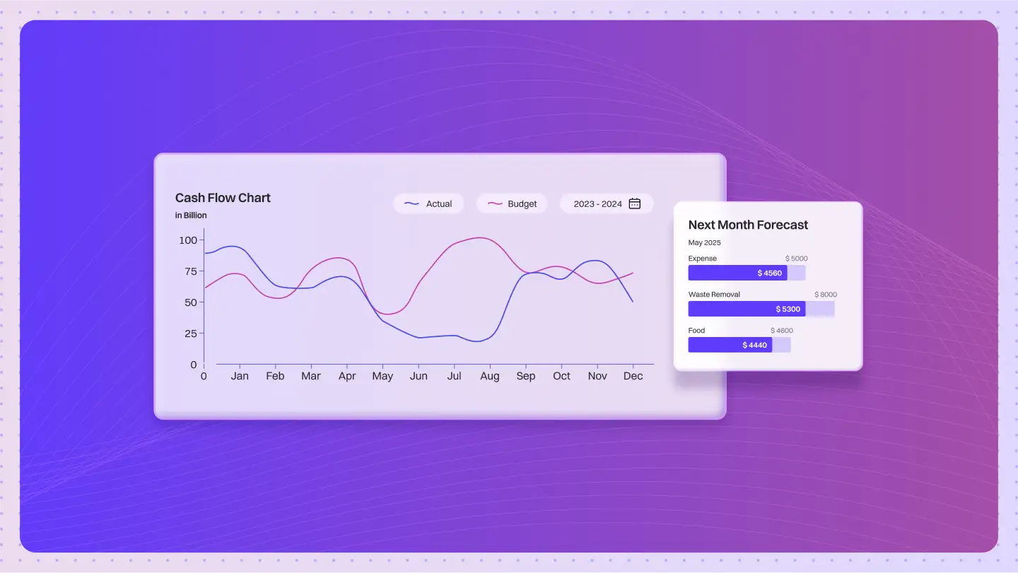AI in Financial Forecasting: The Agentic Advantage for Enterprise CFOs