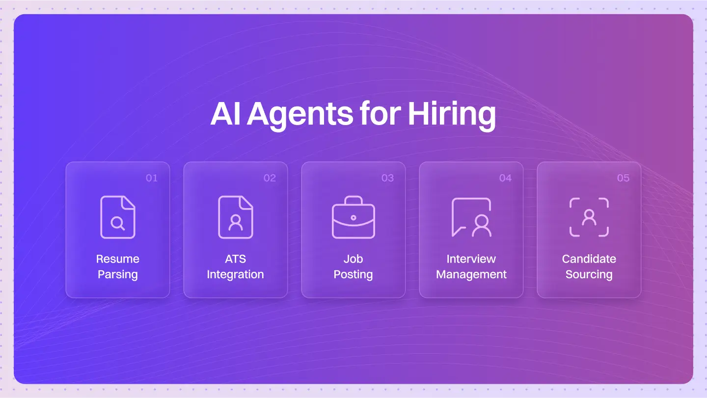 AI Agents for Hiring: The Recruiter That Never Sleeps