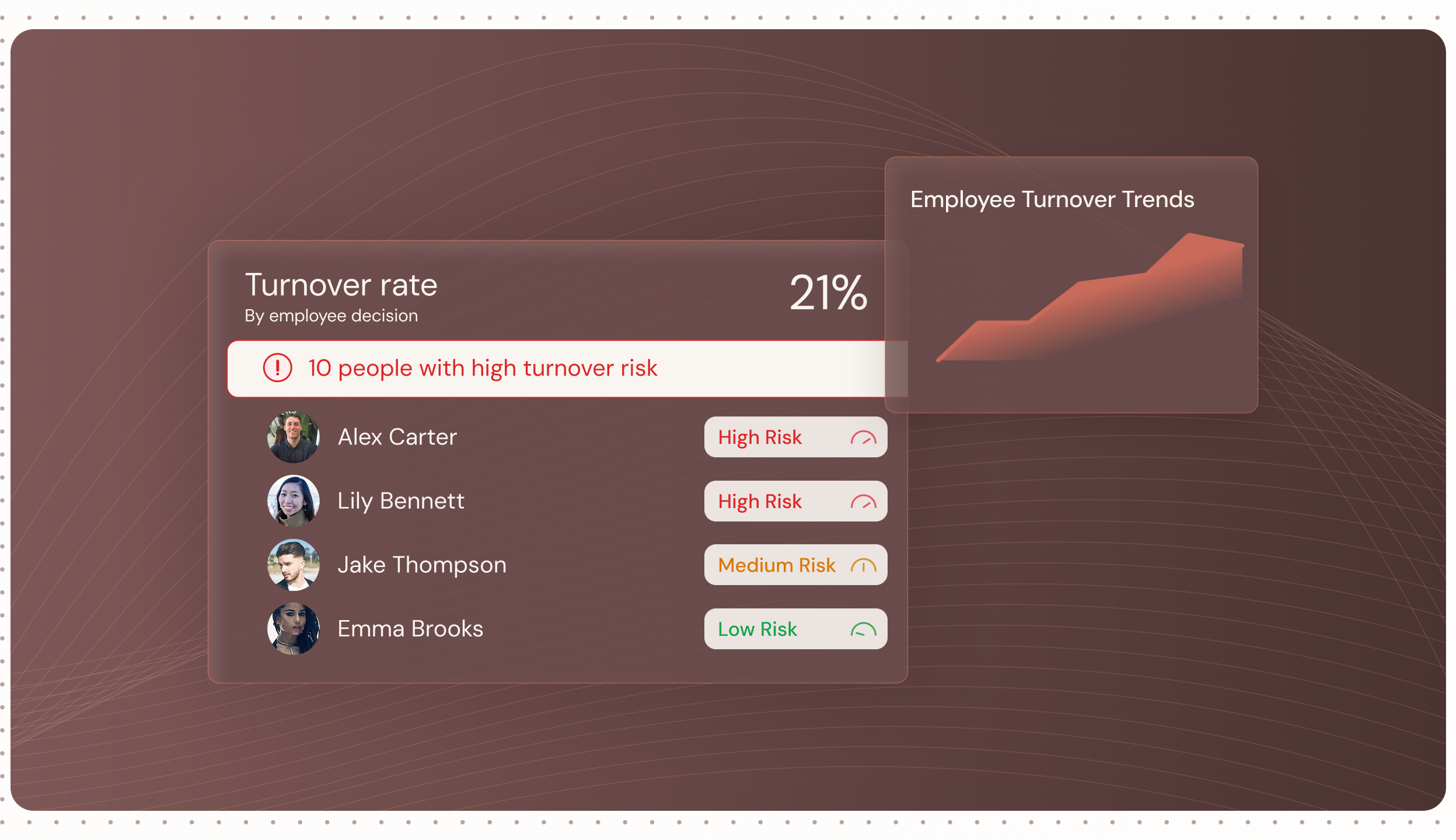 The Complete Guide to AI in HR: From Hiring to Retention