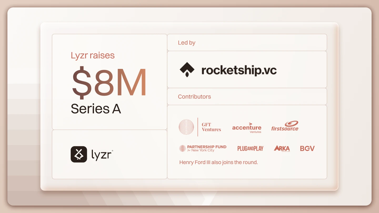 We’ve raised $8M Series A to bring Agentic Operating System to Enterprises
