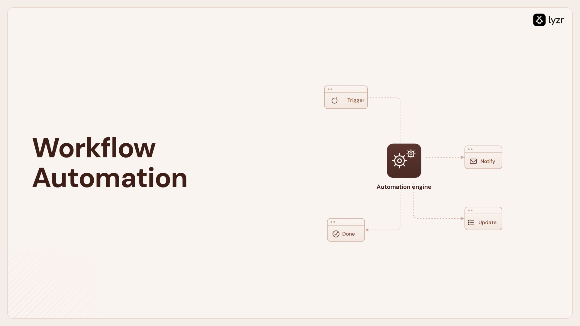 Workflow Automation in 2026: An Enterprise Guide