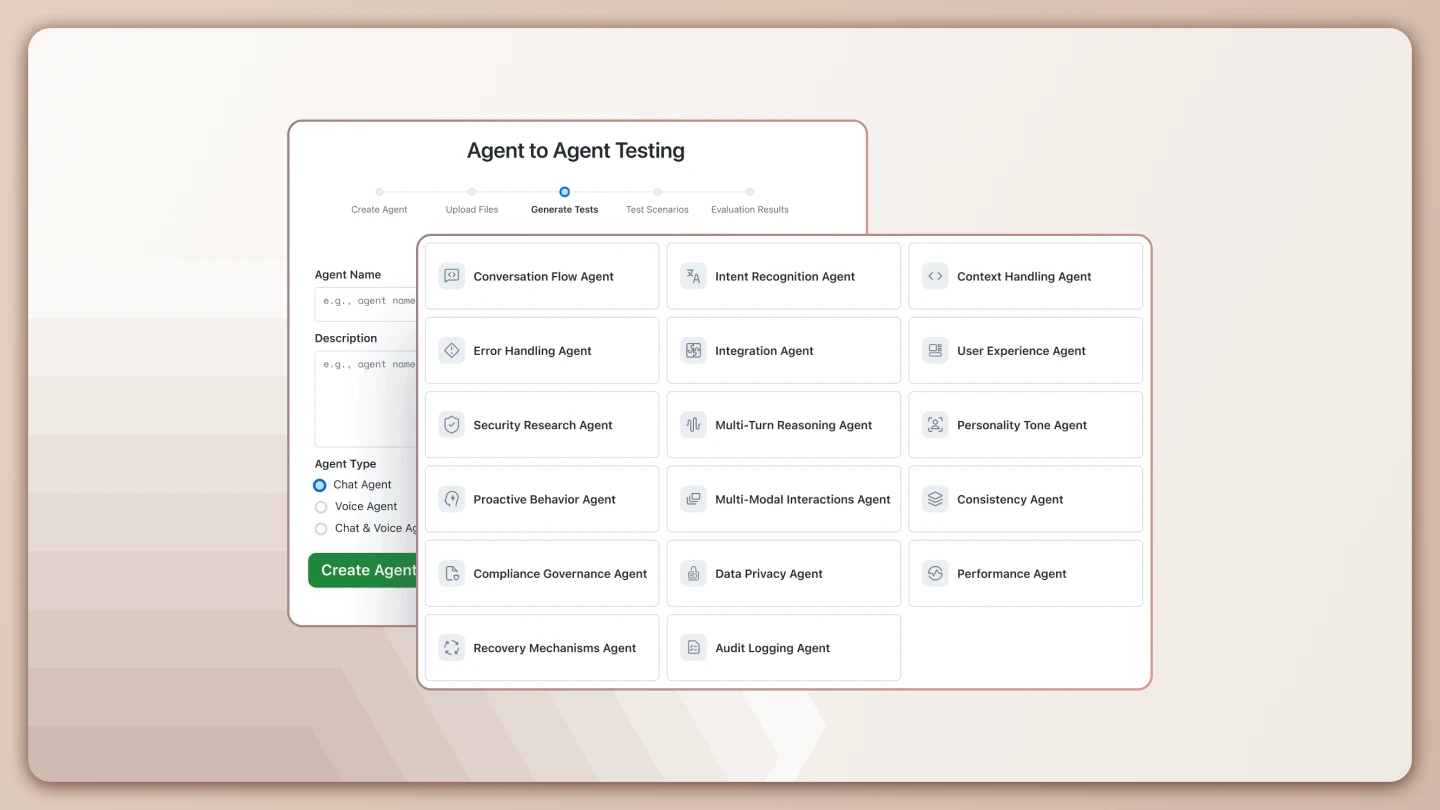 Validating Enterprise AI Security: Repello’s Red Teaming Assessment of Lyzr AI Agents