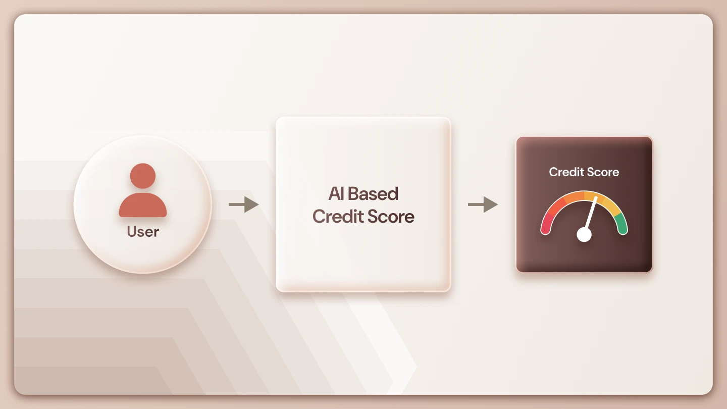 AI Credit Scoring: How Machine Learning Reduces Default Risk by 30%