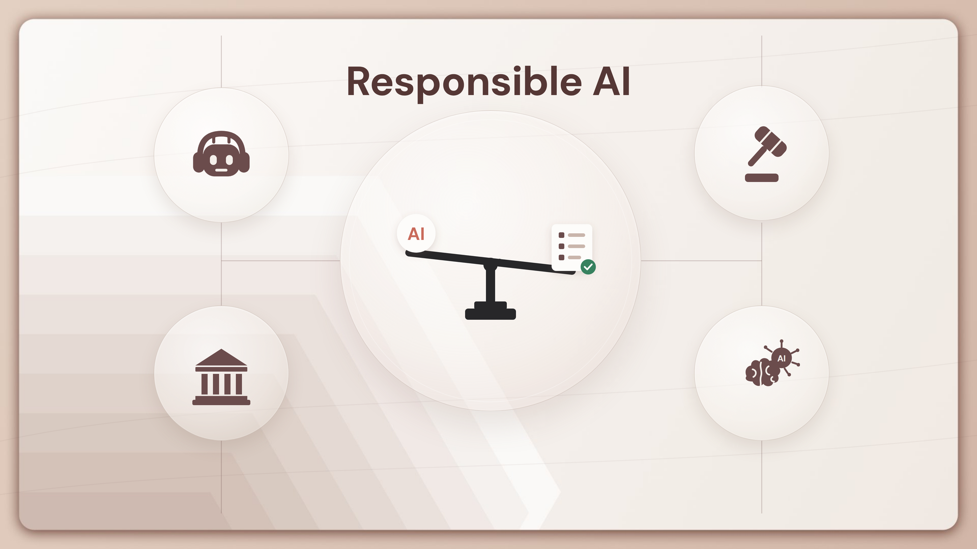 Responsible AI: The Complete 2026 Enterprise Guide