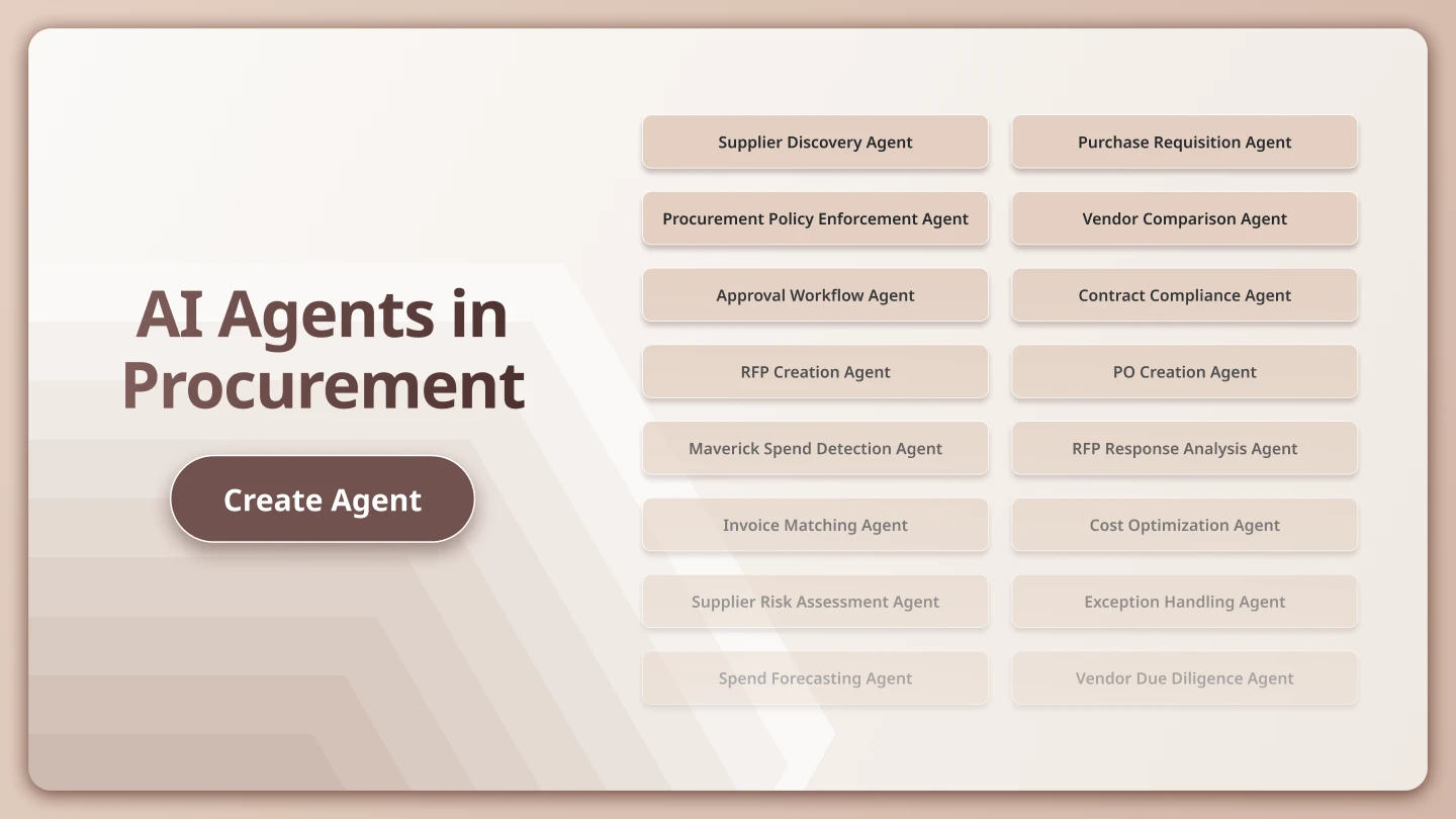 AI Agents in Procurement: The Shift No One in Procurement Can Ignore