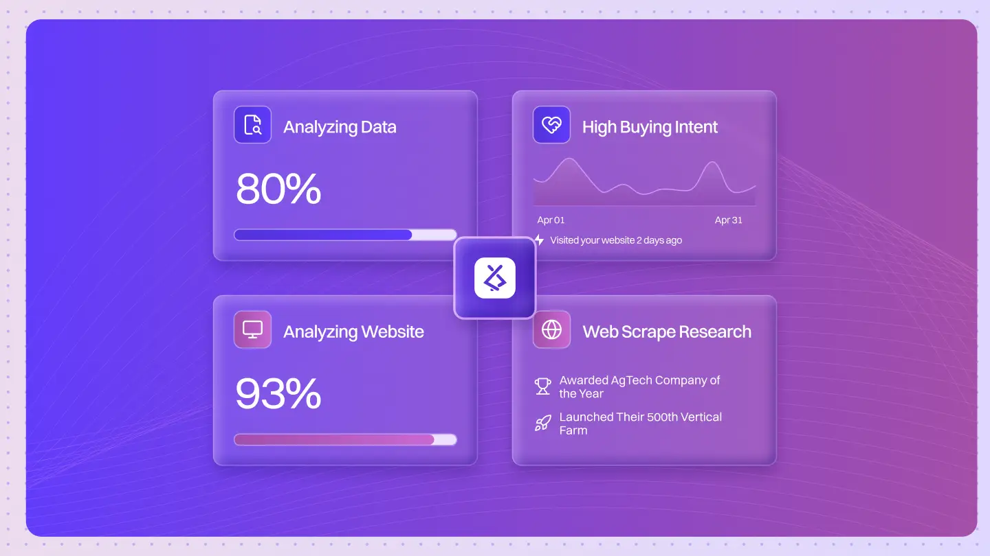 How a High-Growth Sales Team Built an AI SDR Agent to Scale Personalized Outreach