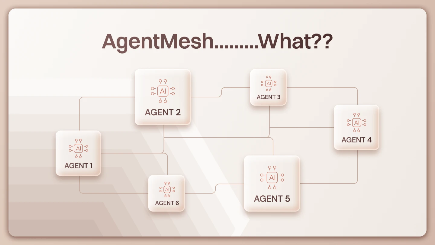 AgentMesh: How AI Agents Talk to Each Other