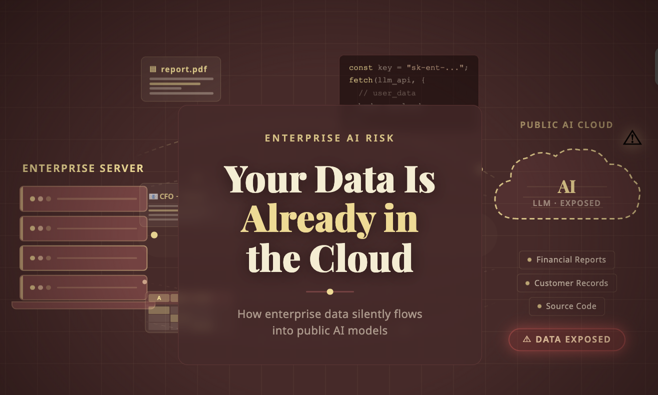 Why Enterprises Are Moving Away From Public AI Tools