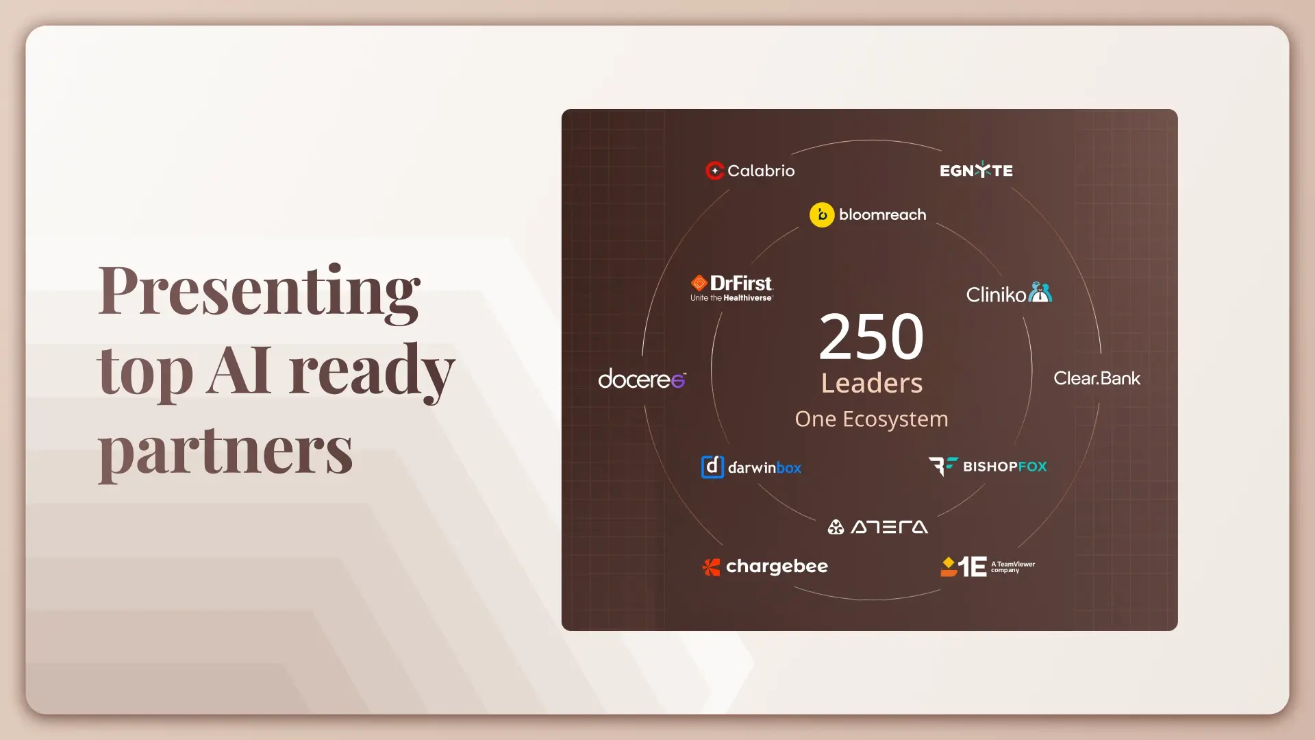 The Rise of Enterprise AI Partnerships: Why the Right Ecosystem Defines the Leaders