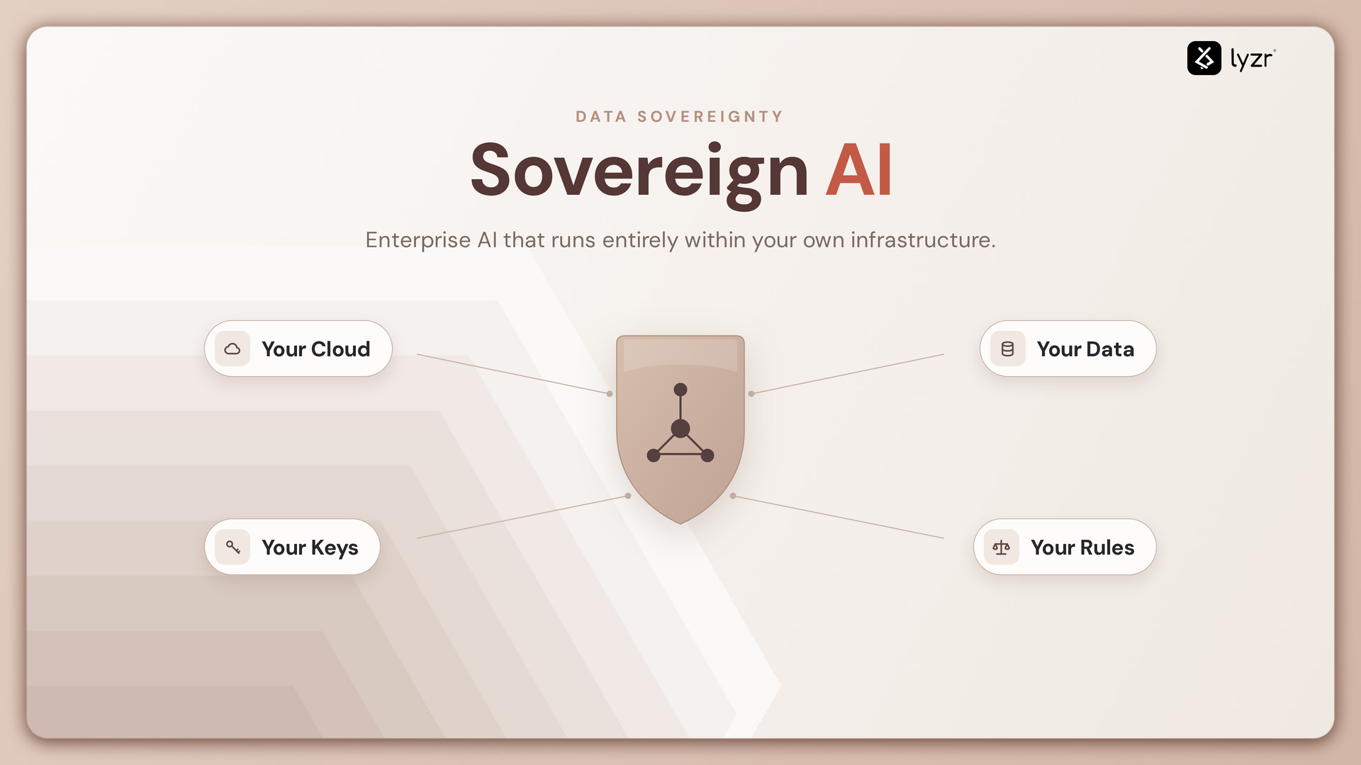 Sovereign AI: The 2026 Enterprise Guide for Regulated Industries