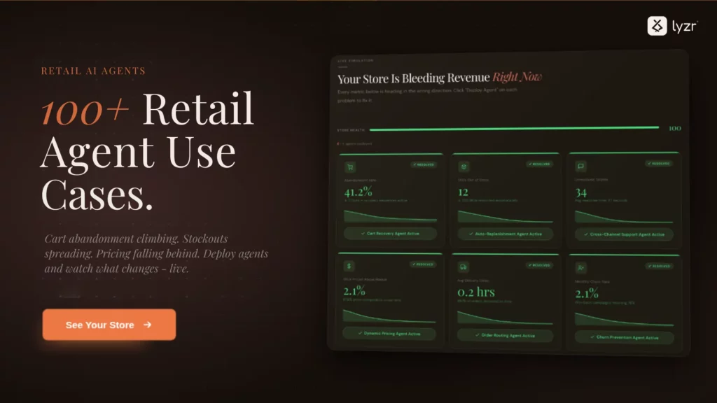 100+ Retail Agent Use Cases