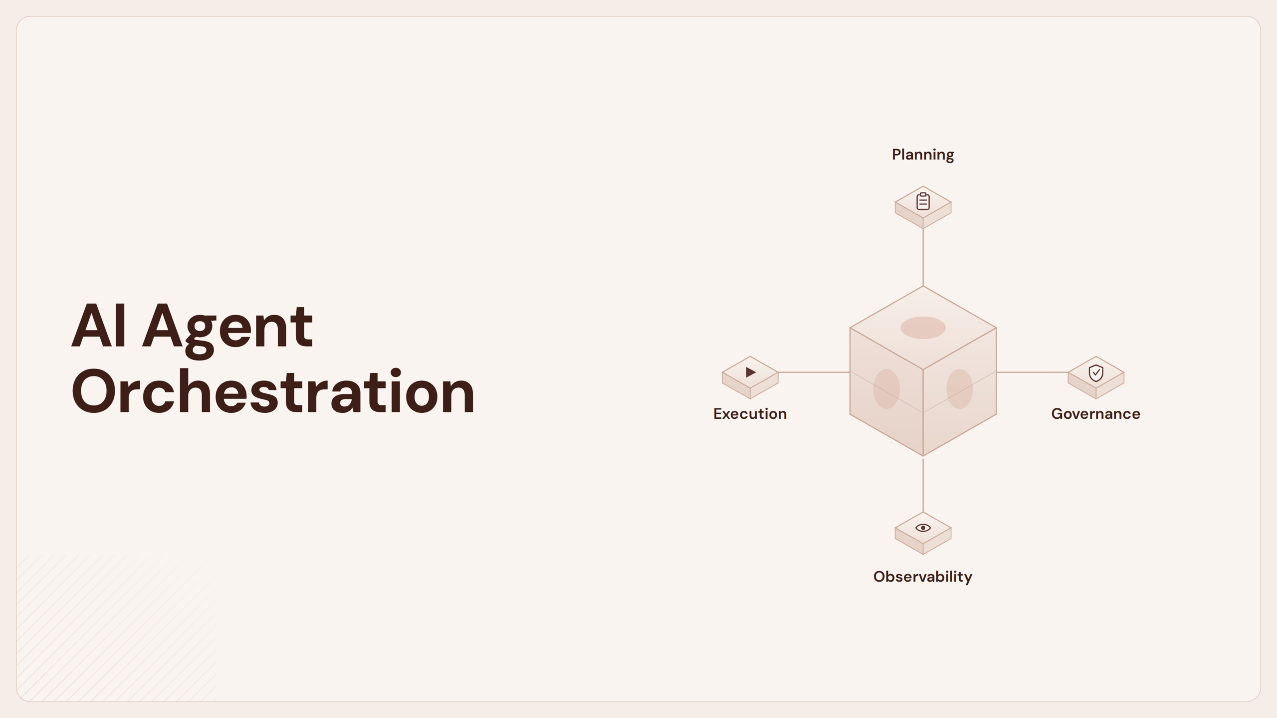Agent Orchestration 101: The 2026 Enterprise Guide to Coordinating AI Agents at Scale