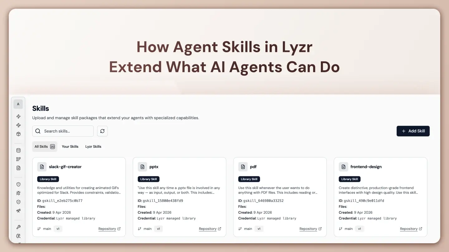 From Prompts to Production: How Agent Skills in Lyzr Extend What AI Agents Can Do