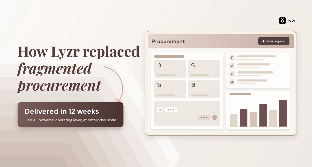 How a Large Enterprise Built an AI Procurement OS with Lyzr