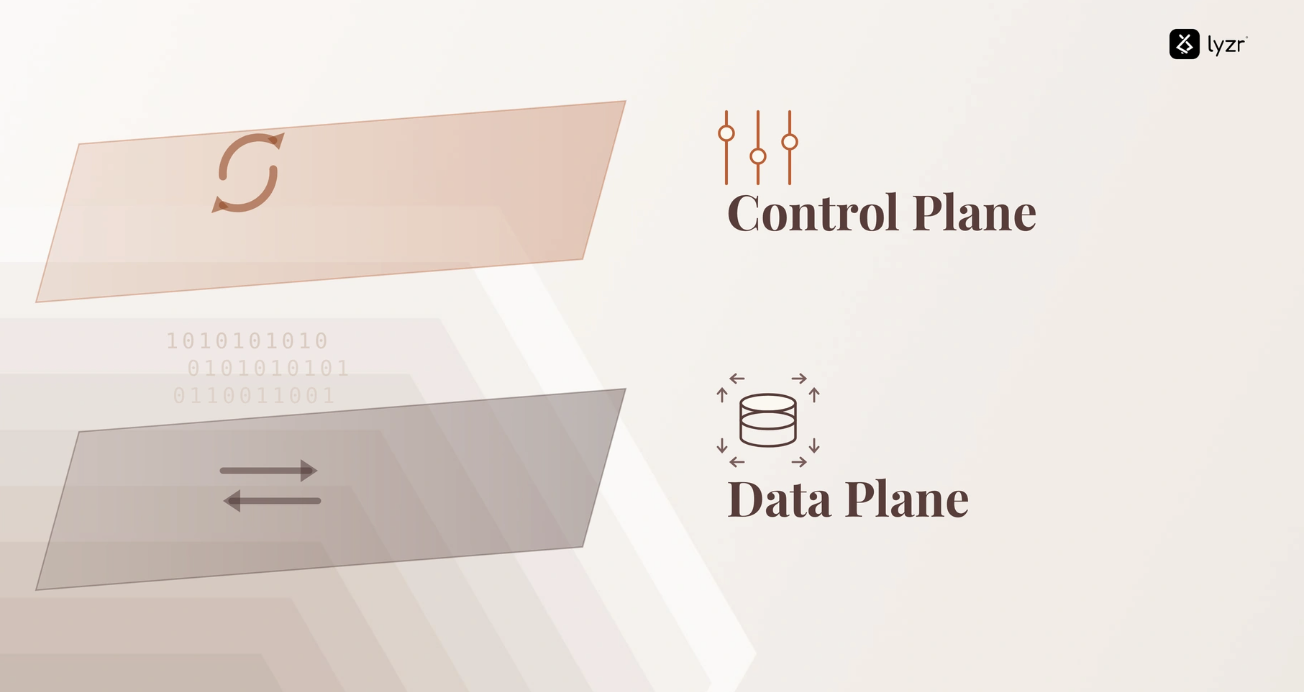 Control Plane vs Data Plane: What Every CISO and Business Leader Needs to Know