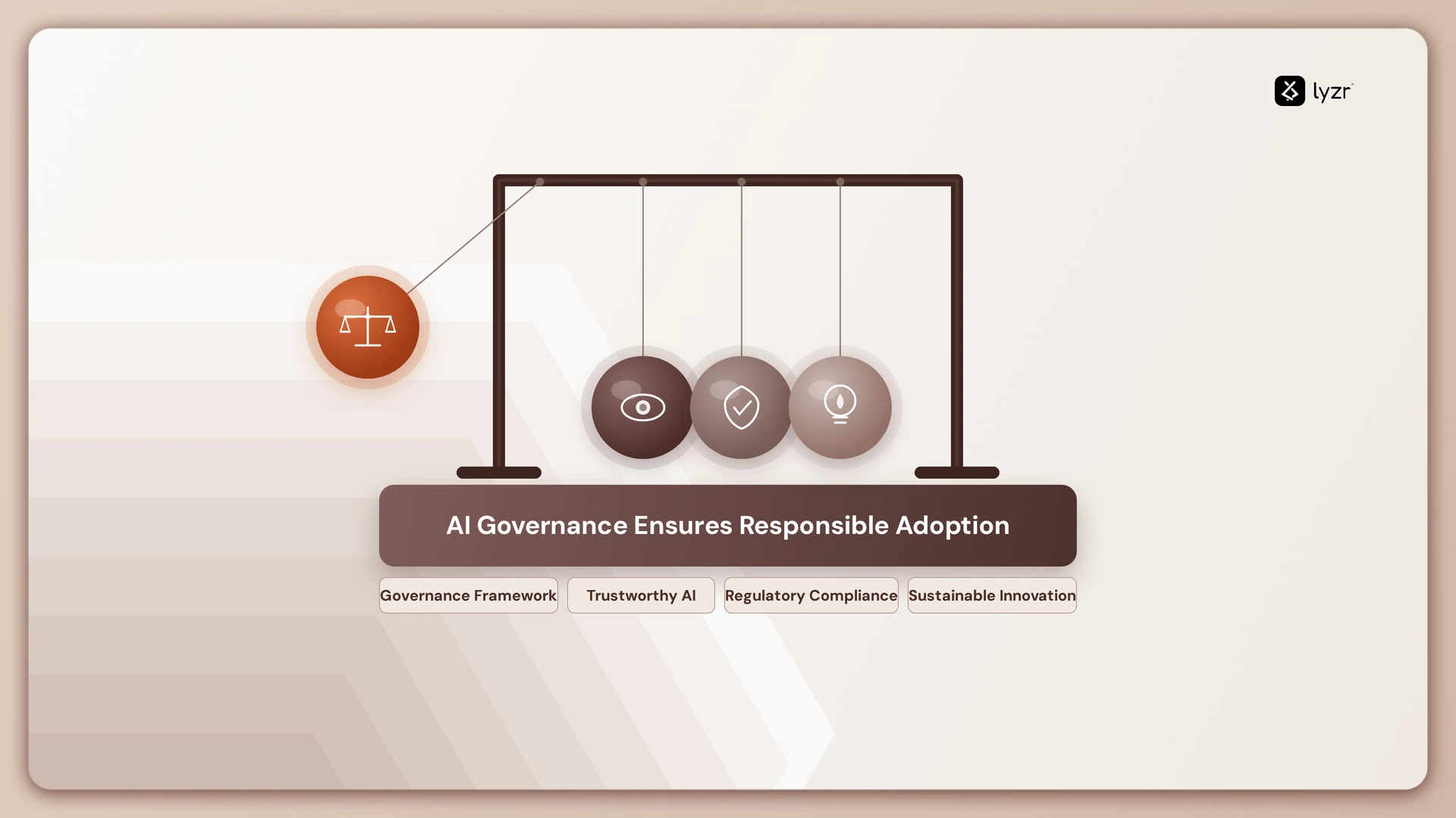 Enterprise AI Governance: A Practical Guide to Scaling AI Responsibly