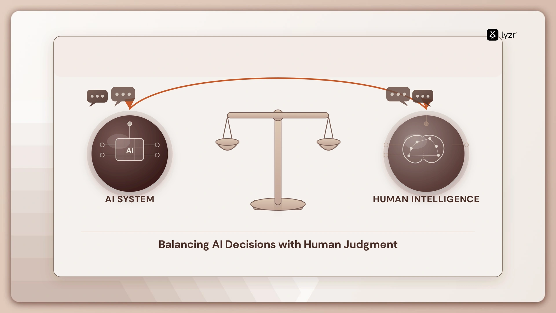 AI in Risk and Compliance: Enterprise-Grade Automation with Agentic Intelligence