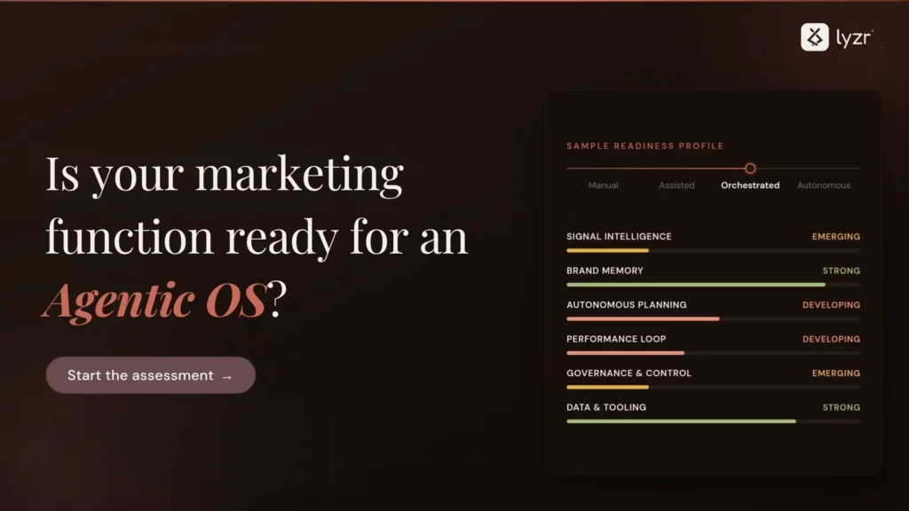 Agentic OS Readiness Assessment for Marketing