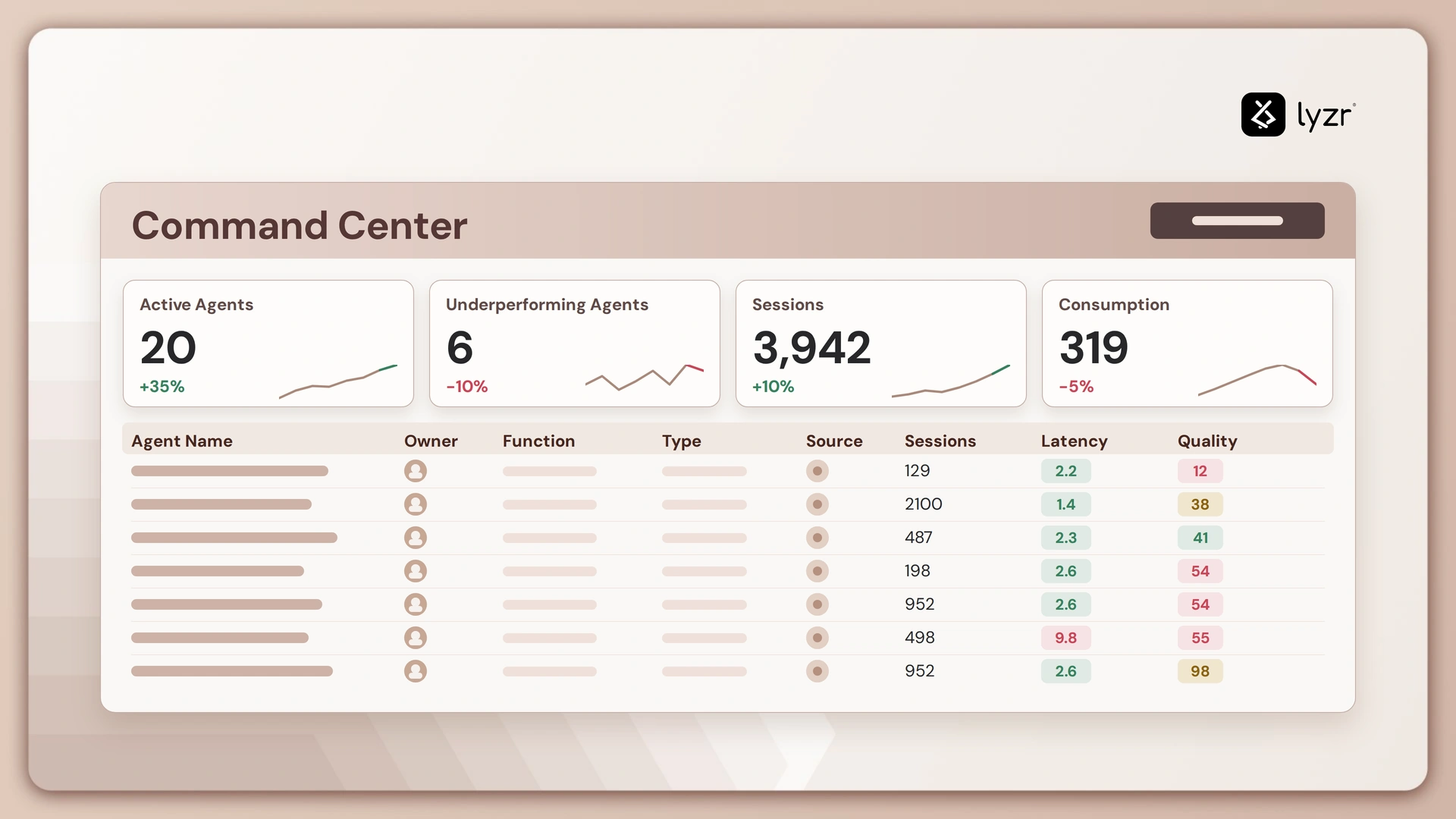 The Agent Command Center: Why Every Team Running AI Agents Needs One