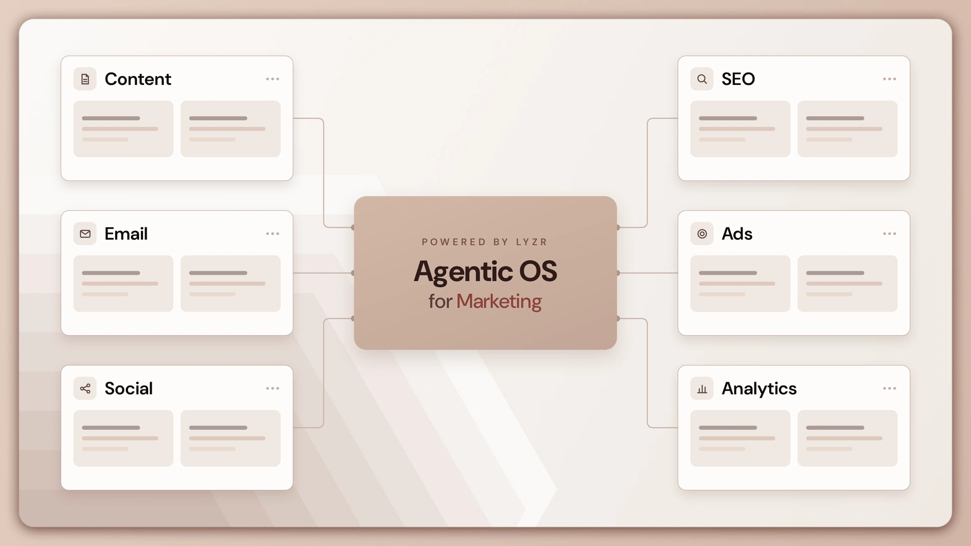 Agentic OS for Marketing: the 2026 guide for enterprise marketing teams