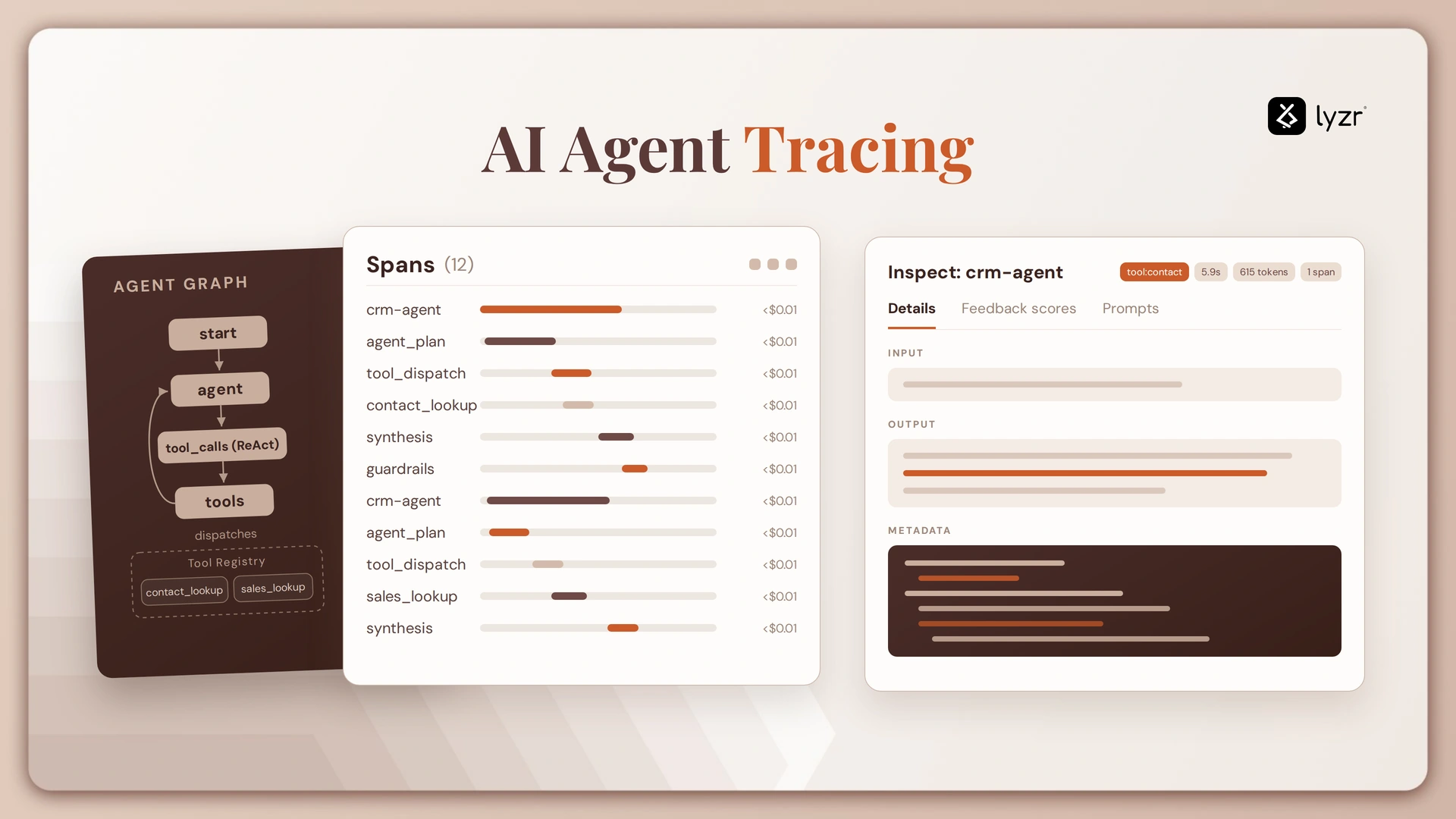 AI Agent Tracing: The Missing Debugging Layer for Production AI Agents