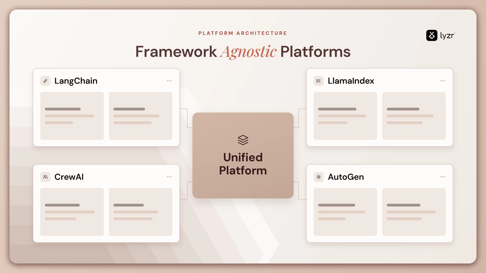 Framework Agnostic Platforms: How Enterprises Escape AI Vendor Lock-In in 2026