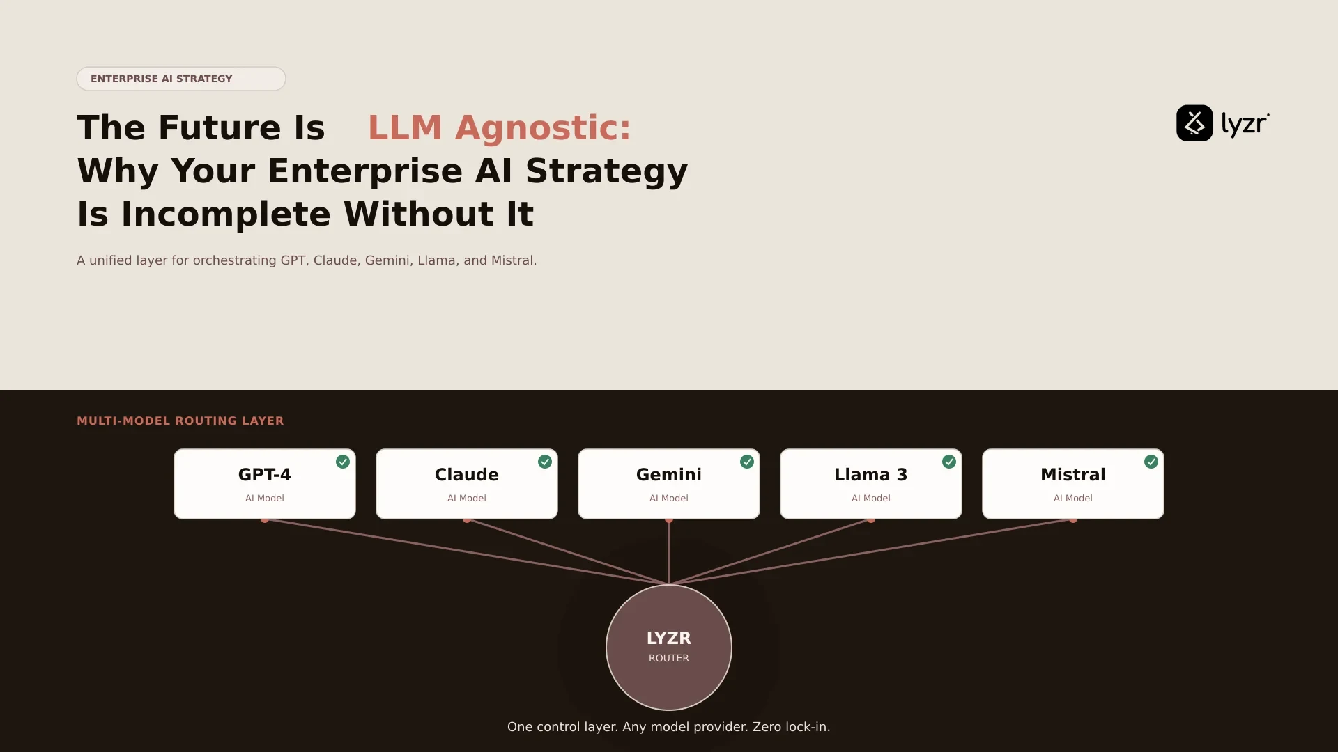 LLM Agnostic Solutions: The 2026 Enterprise AI Guide