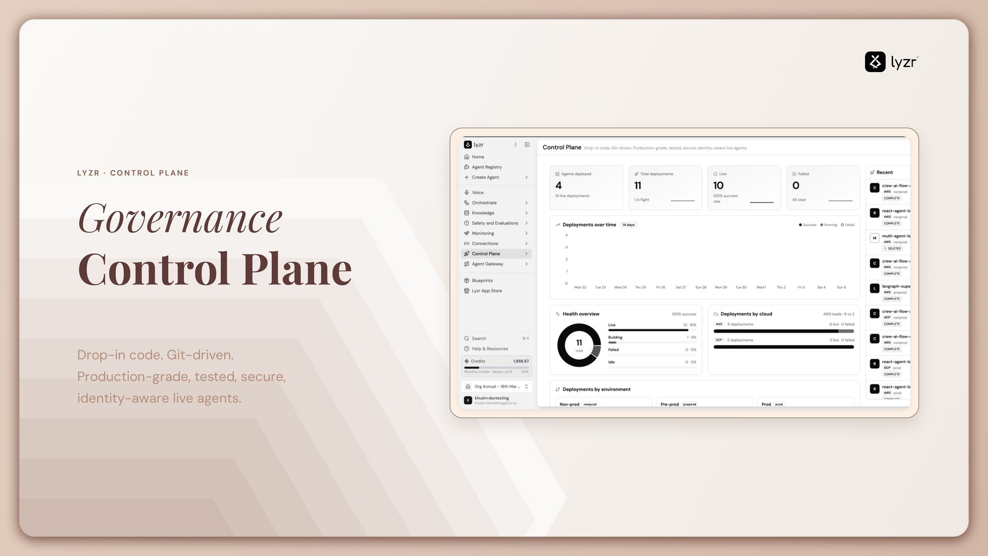 Governance Control Plane 101: Why On-Prem AI Still Needs Audit Trails, Cost Controls and Guardrails