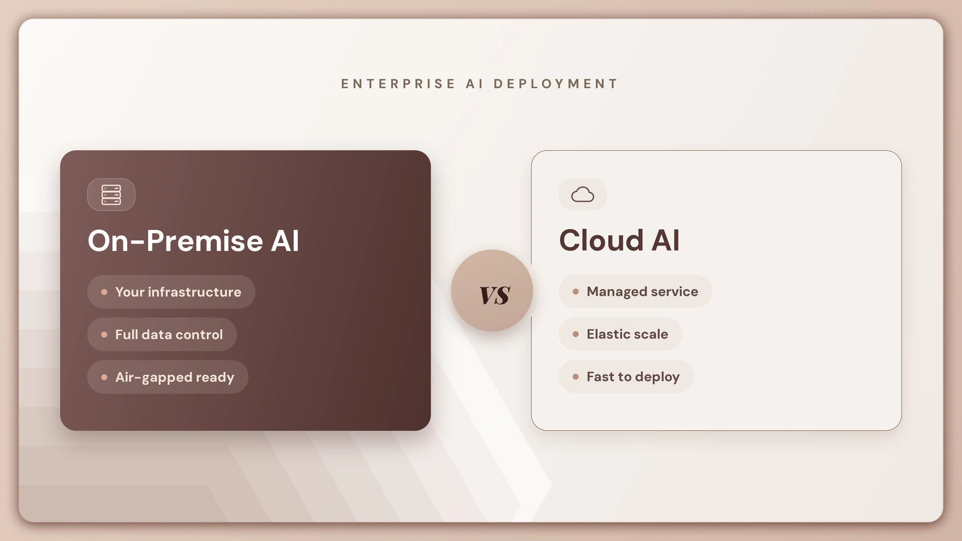 On-Premise AI vs Cloud AI: The 2026 Enterprise Deployment Guide