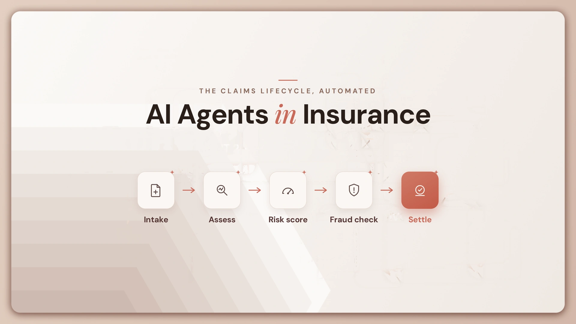 AI Agents in Insurance: Use Cases Across the Value Chain