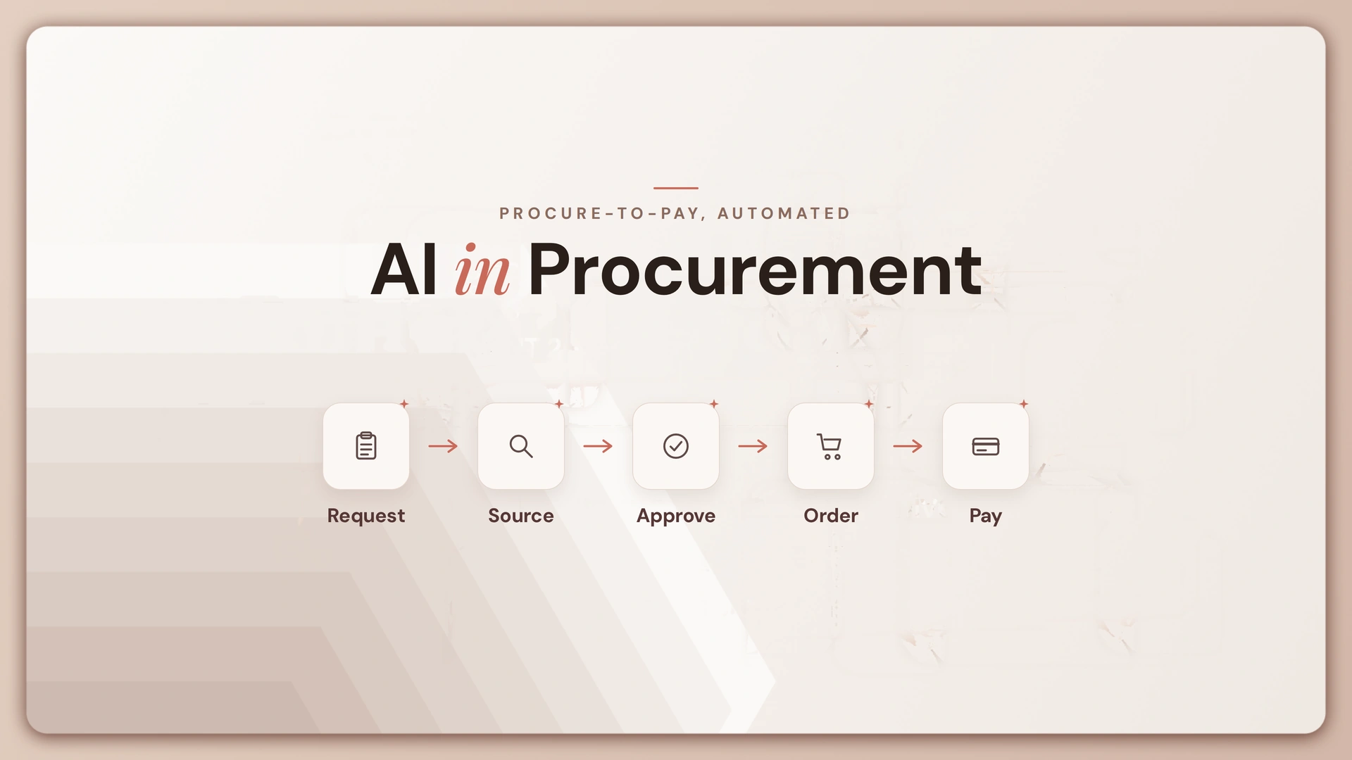 AI in Procurement: The 2026 Enterprise Deployment Guide