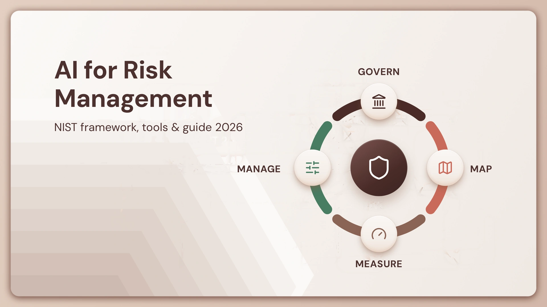 AI for Risk Management: NIST Framework, Tools & Guide 2026
