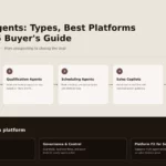 AI Sales Agents: Types, Best Platforms & 2026 Buyer’s Guide