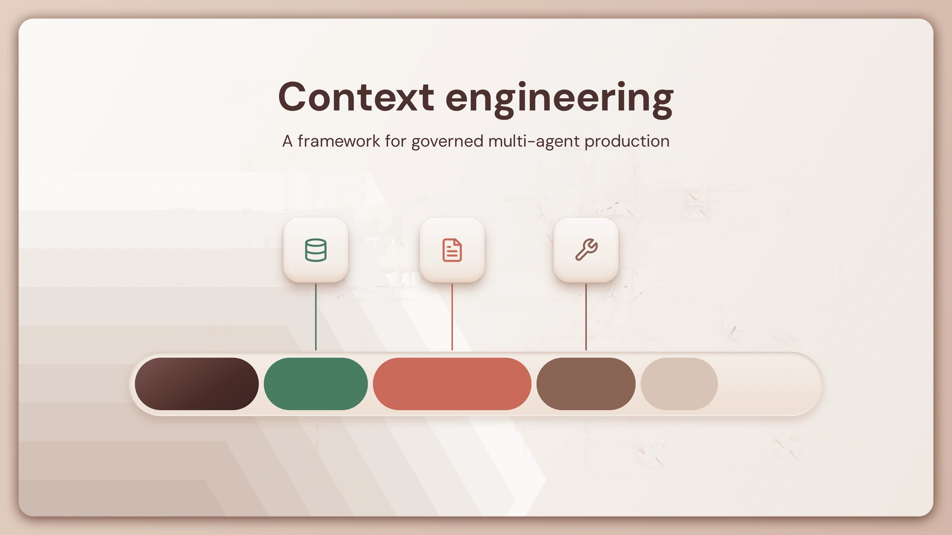 Context engineering: a framework for governed multi-agent production