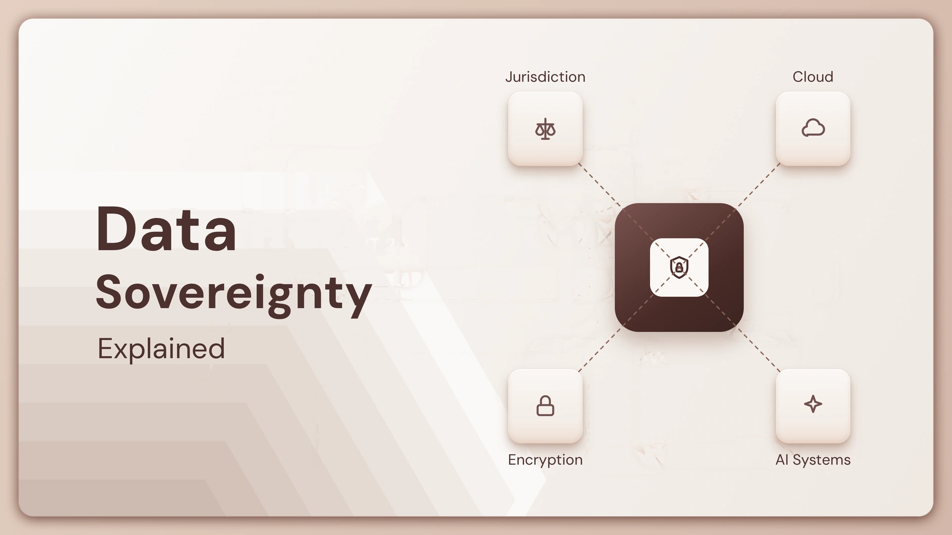 Data sovereignty: Definition, importance, and key concepts