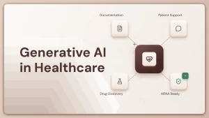 Generative AI in Healthcare: Use Cases, Risks and Compliance (2026)