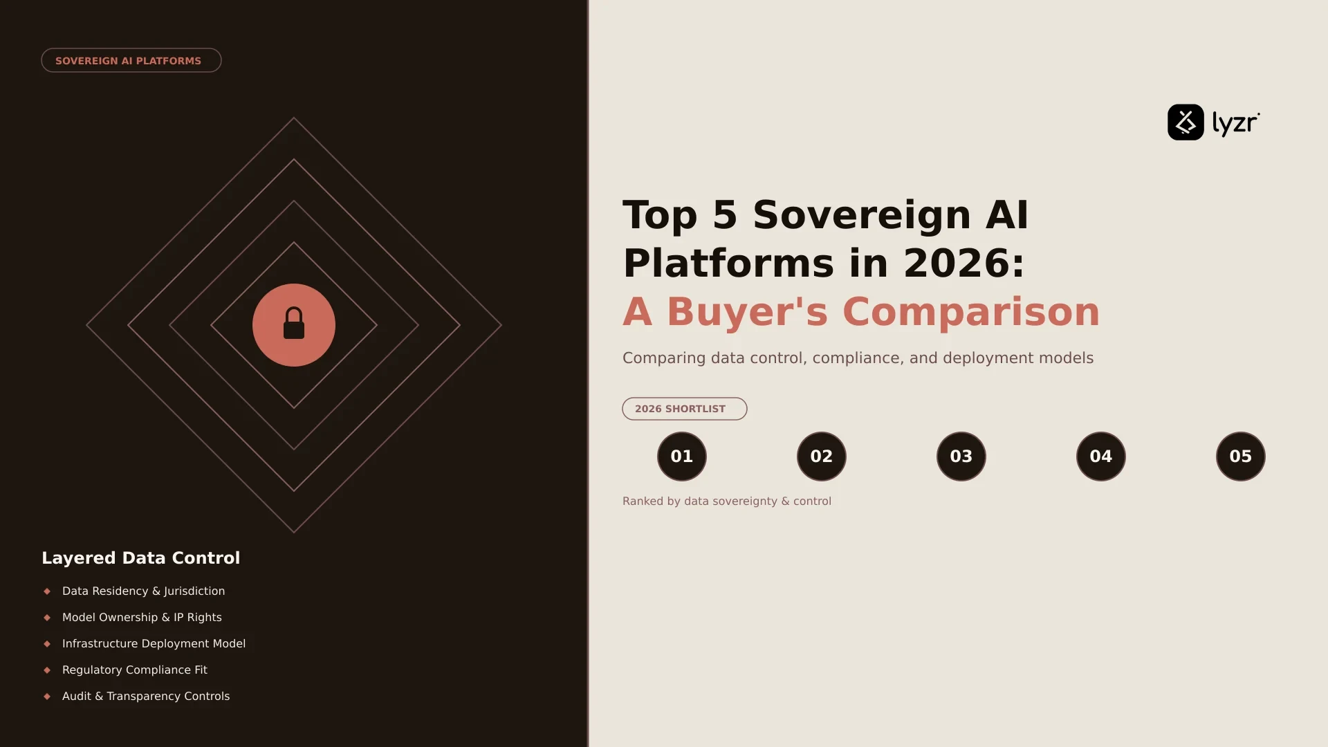 Top 5 Sovereign AI Platforms in 2026: A Buyer’s Comparison