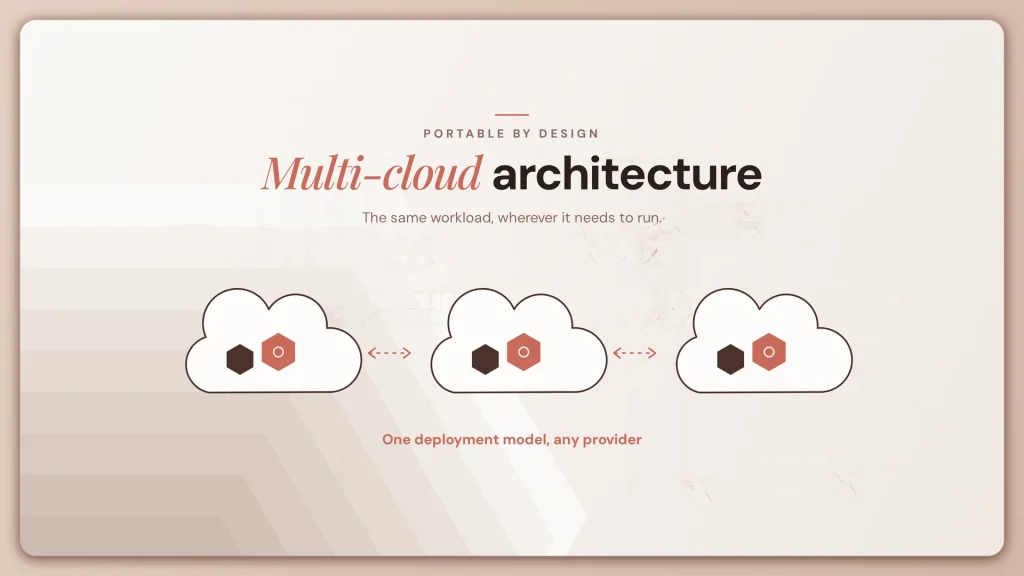 Multi-cloud architecture: how it works, when it’s worth it, and when it isn’t