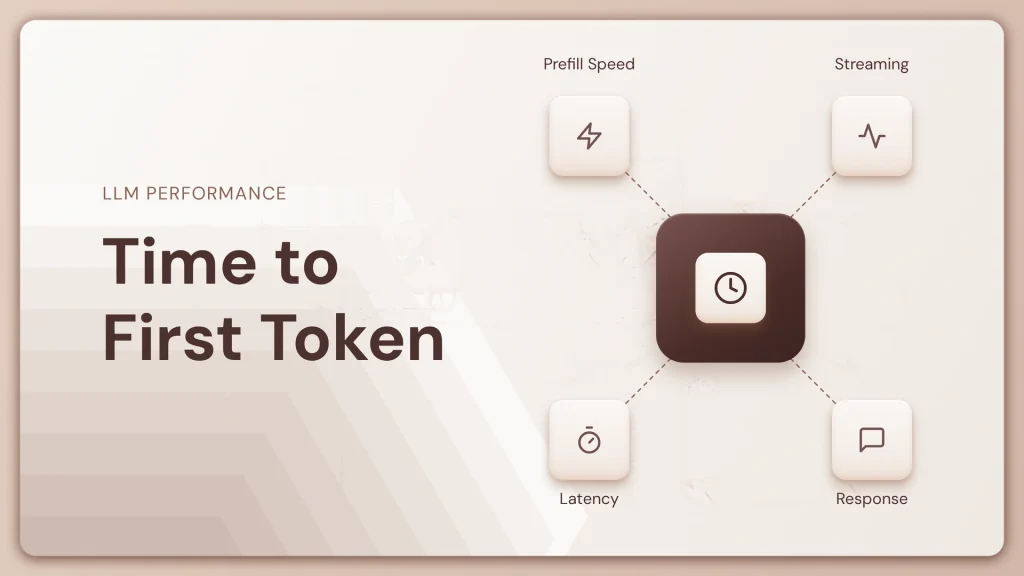 Time to First Token (TTFT): What It Means and How to Reduce It