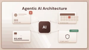 Agentic AI Architecture: Components, Types and Governance